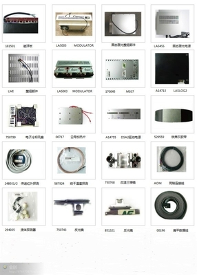 La CINA Parte di Poli Laserlab di potere del driver A14755 fornitore